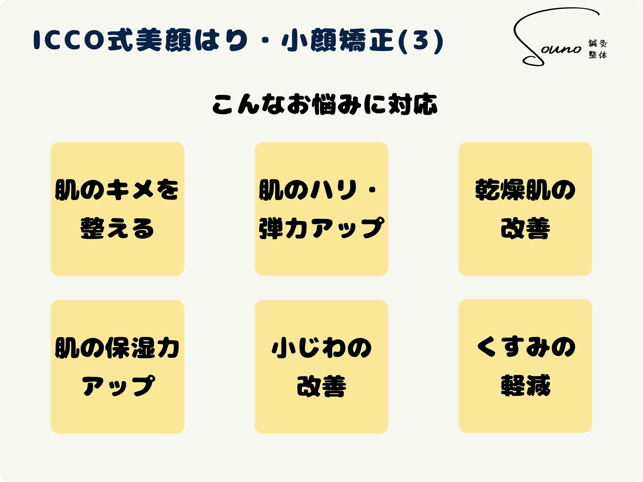 ICCO式美顔はり・小顔矯正について(3)