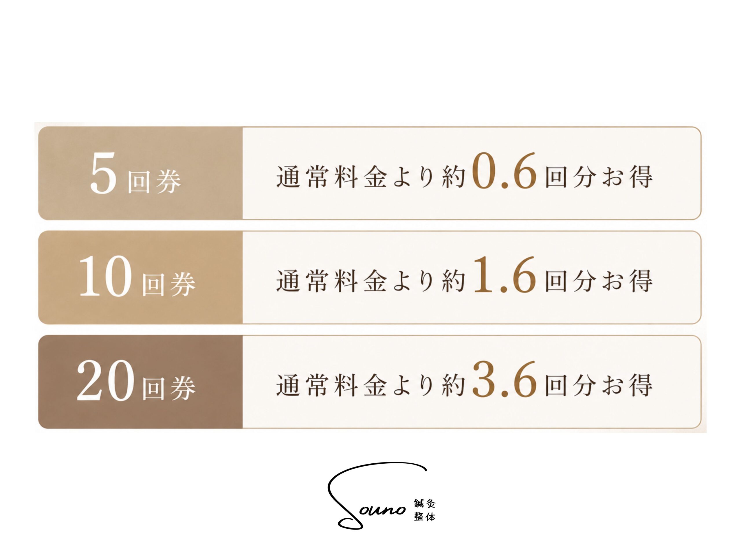 回数券