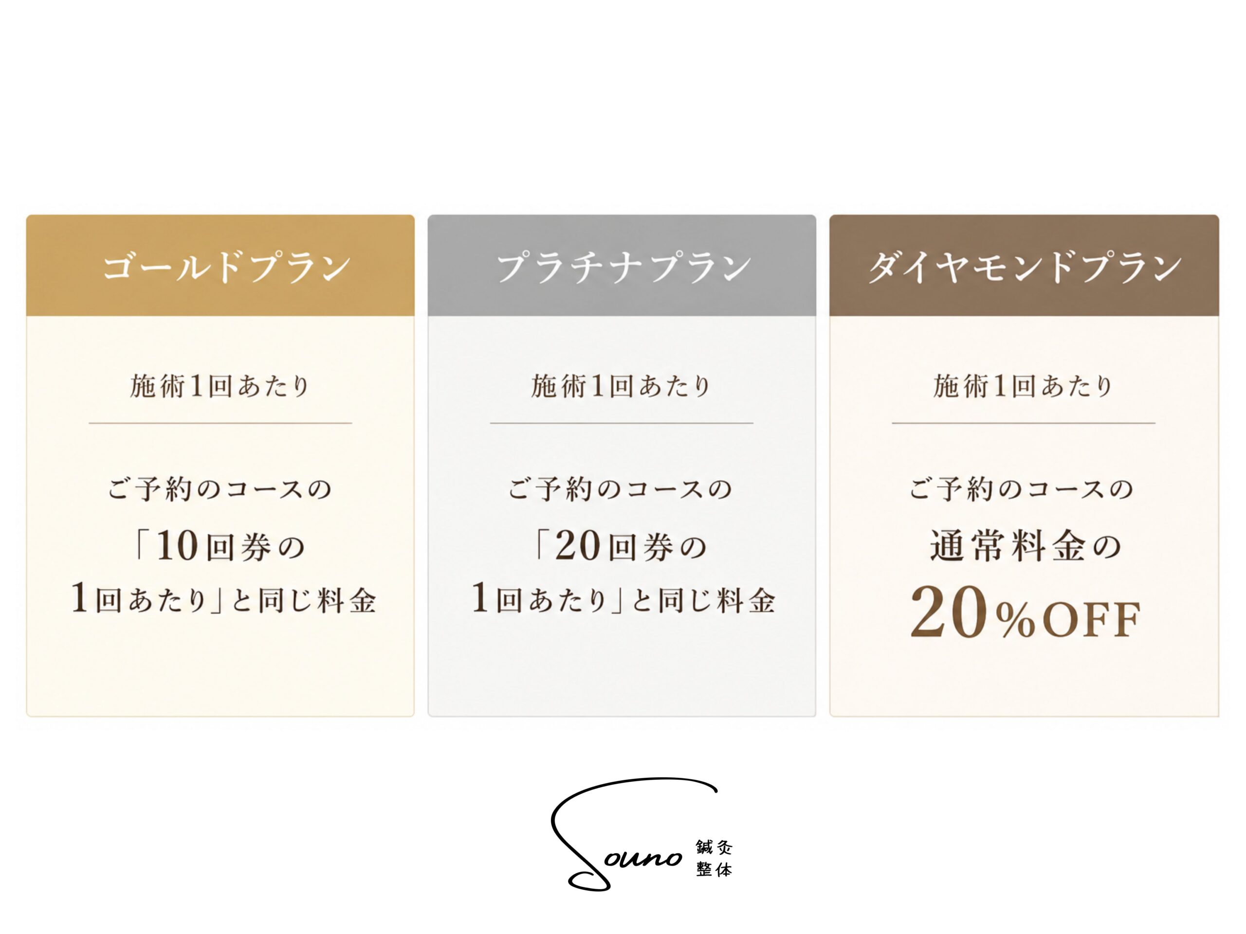 プレミアムプラン